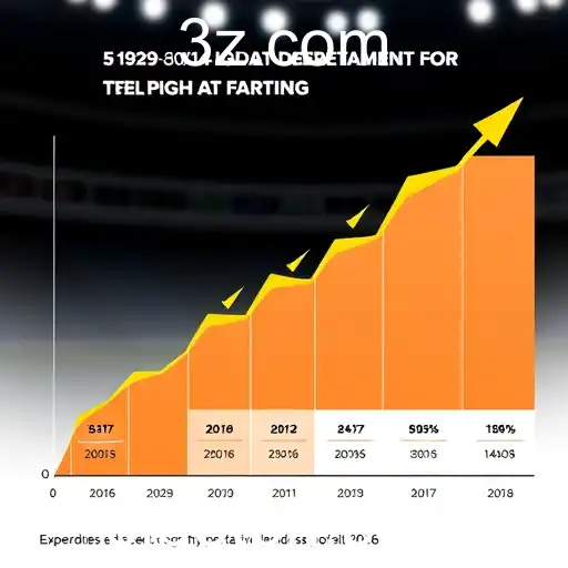 O Crescimento do Setor de Apostas Online no Brasil